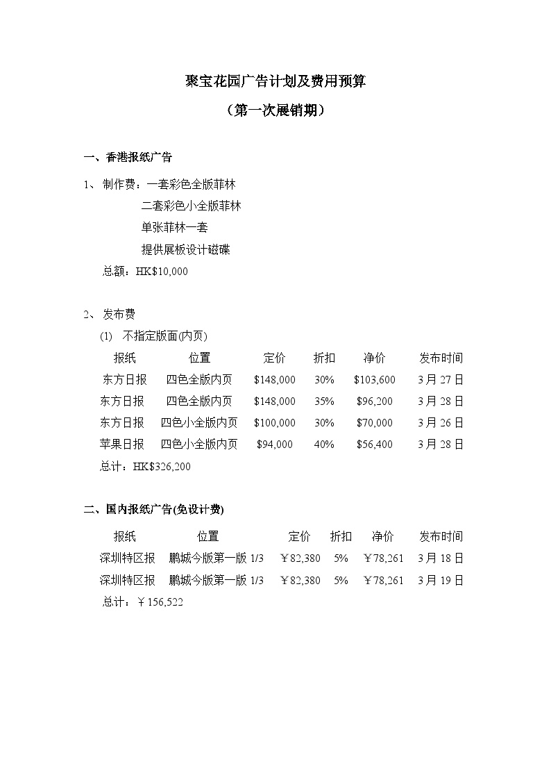 聚宝花园广告计划及费用预算.doc-图一