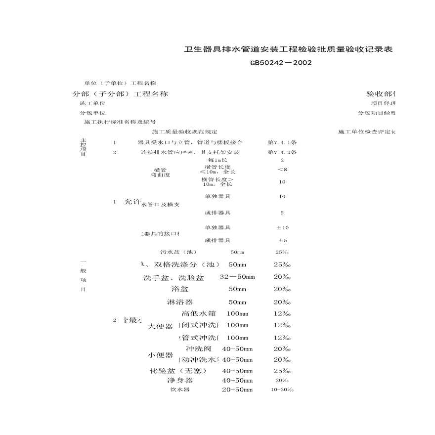 050402_卫生器具排水管道安装工程检验批质量验收记录表.xls-图一