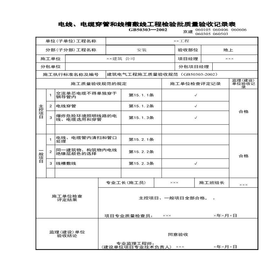 电线、电缆穿管和线槽敷线工程检验批3.xls-图一