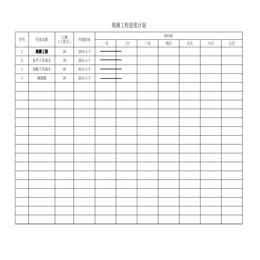 水利防洪护岸 观测工程进度计划.xls-图一