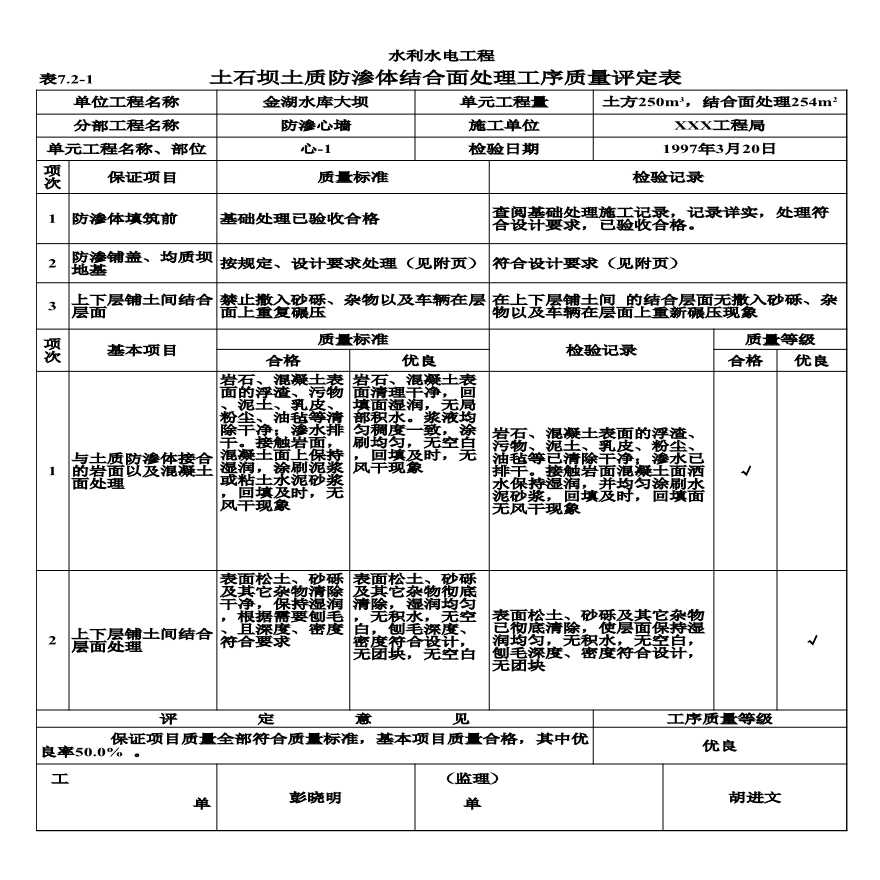 表7.2-1 土石坝土质防渗体结合面处理工序质量评定表（例表）.xls-图一