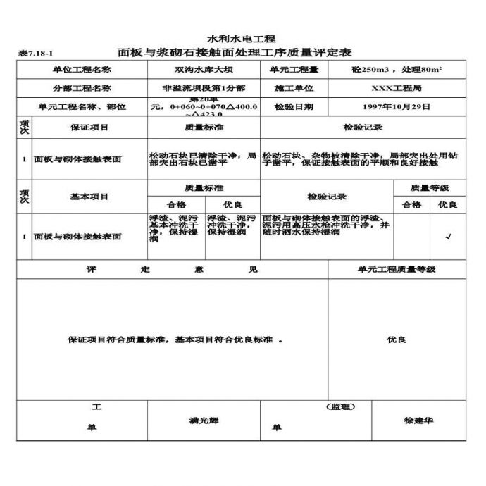 表7.18-1 面板与浆砌石接触面处理工序质量评定表（例表）.xls_图1