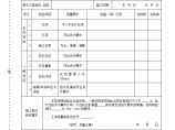 岩石地基固结灌浆单孔钻孔工序施工质量验收评定表.doc图片1