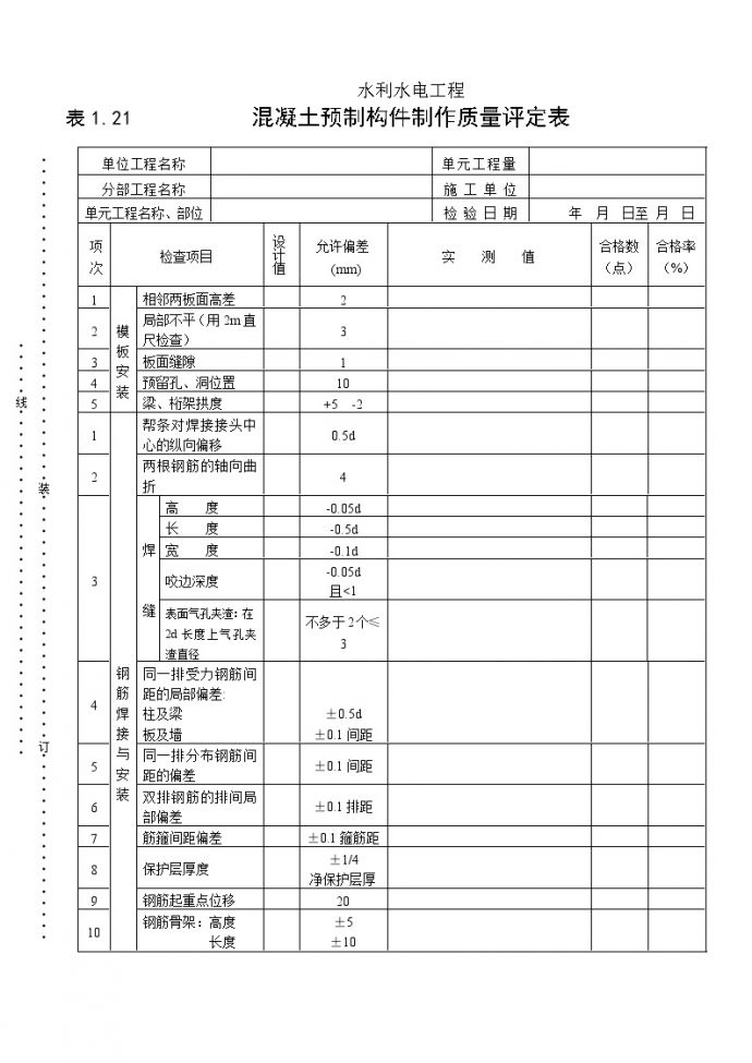 表1.21混凝土预制件制作质量.doc_图1