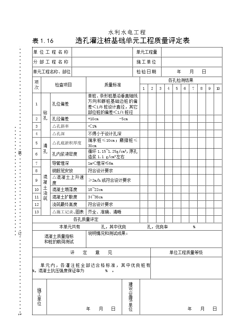 表1.16 造孔灌注桩基础单元工程质量评定表.doc-图一