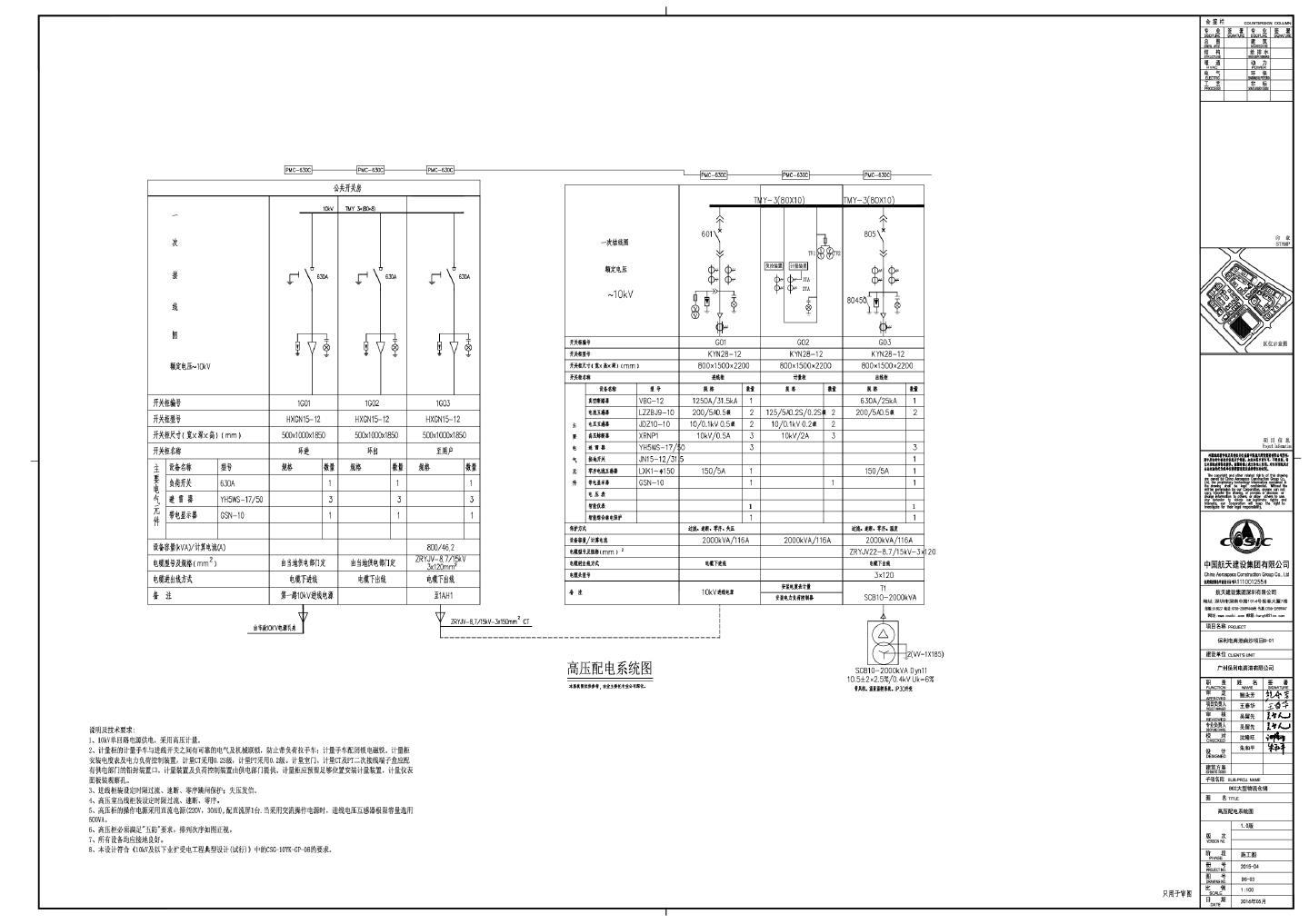 保利电商港南沙项目B-01配电房布置图,低压配电系统图CAD图.dwg