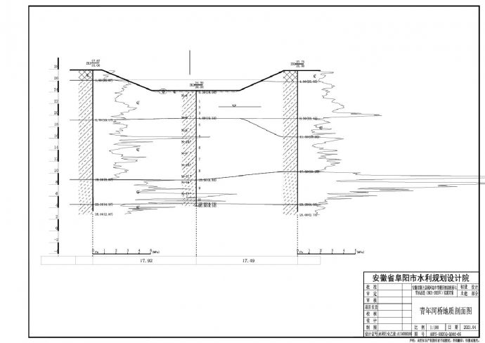 中型灌区续建配套节水改造实施方案图纸建筑物图纸_图1