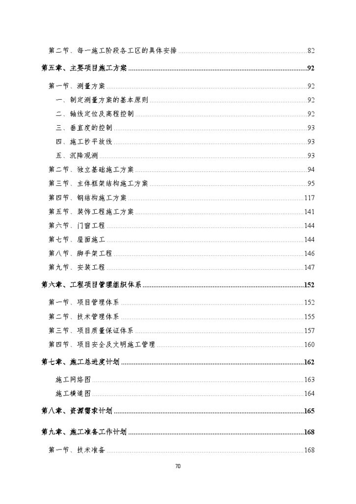 安徽省某复合肥成品库施工组织设计-图二