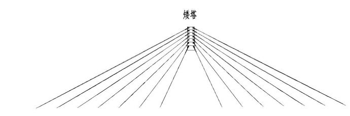 公轨两用高低塔双索面钢桁梁斜拉桥索塔H1和H2节段钢锚箱构造图_图1