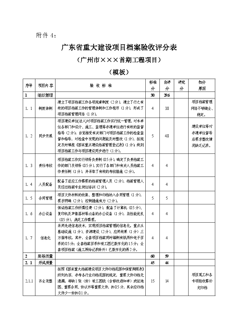 广东省重大建设项目档案验收评分表.doc-图一