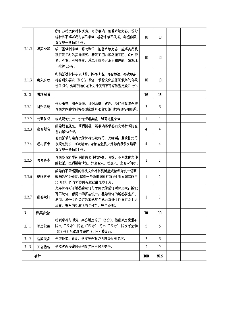 广东省重大建设项目档案验收评分表.doc-图二