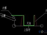 钢结构工程图片1