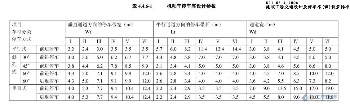 机动车停车库设计参数.JPG