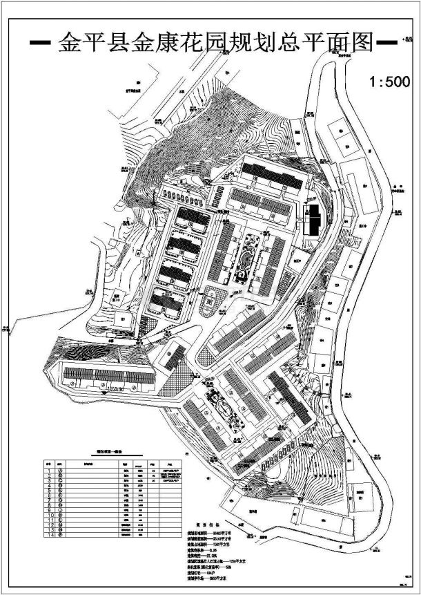 某花园小区规划设计cad总布置平面图（含规划指标）-图一