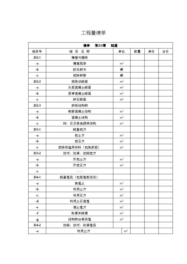 贵州公路桥梁招标清单表（实例）-图二