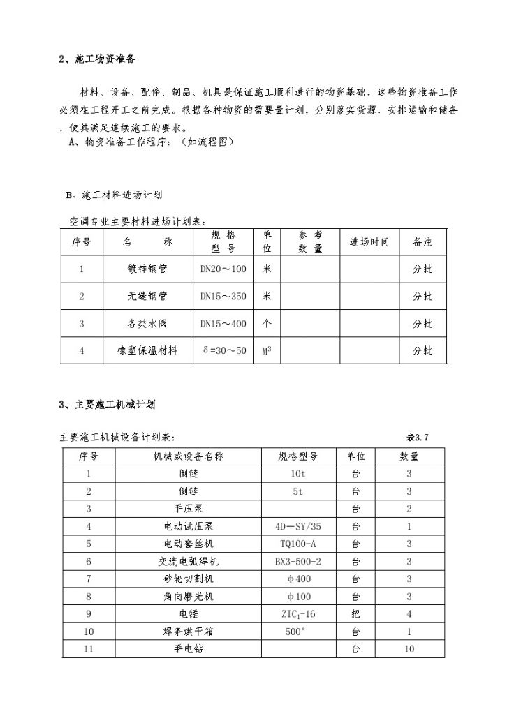 空调水系统管道安装工程 施工方案-图二