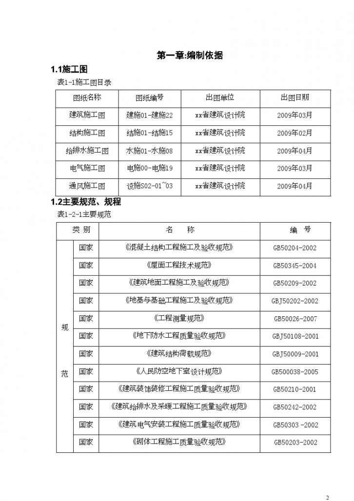 黄花机场人防地下车库施工方案.-图二