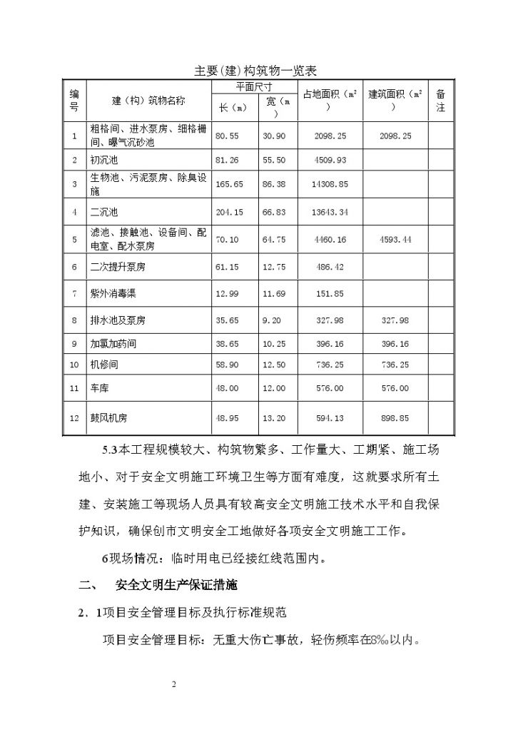深圳某污水处理厂安全文明施工方案-图二