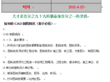 CAD下载及教程图片1