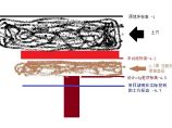 建筑施工图片1