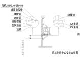 通风排烟图片1