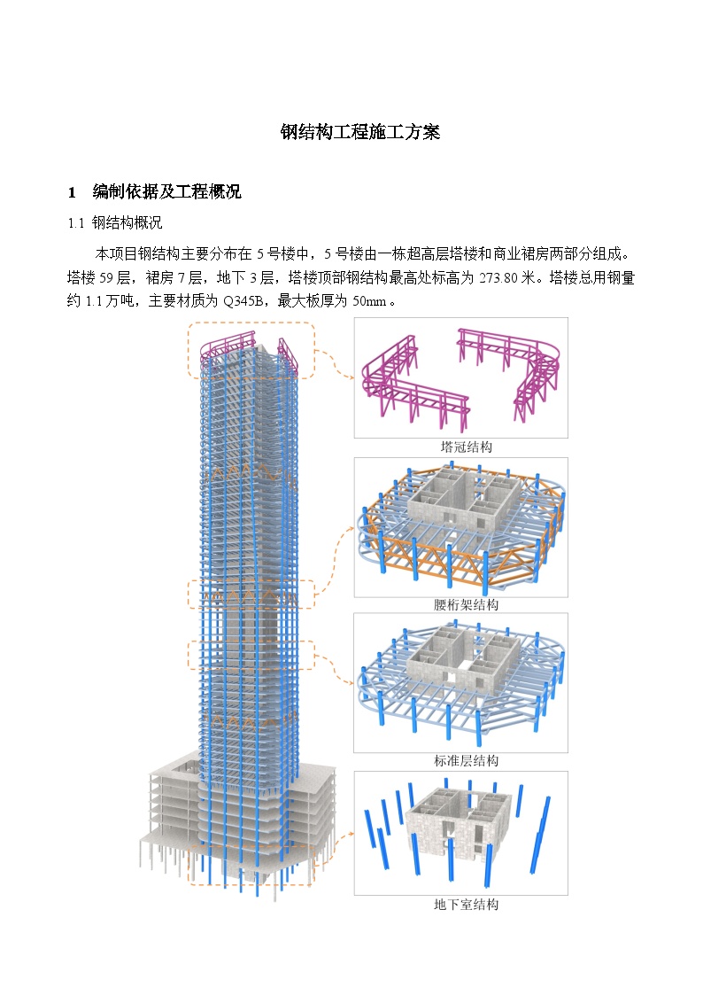 超高层塔楼钢结构安装施工组织方案-图一