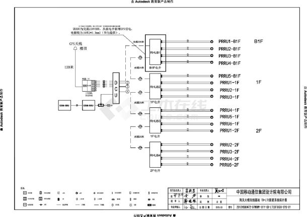 天府新区海关大楼LTE系统分布图CAD图.dwg-图一