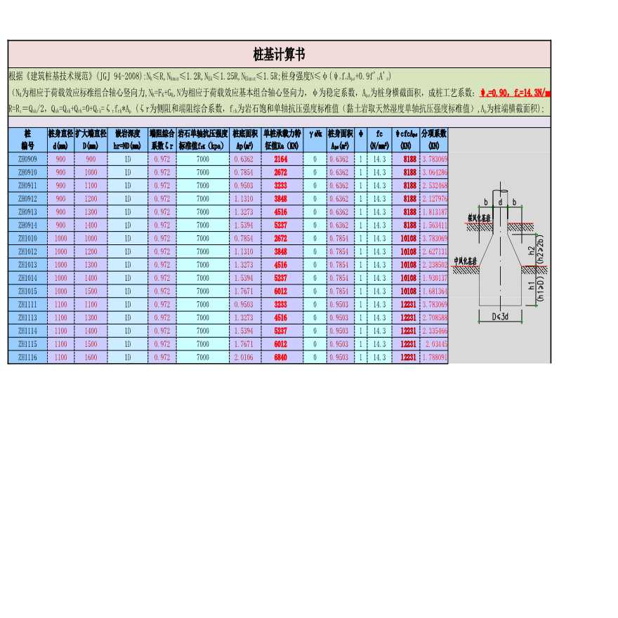 国标计算桩基础，非常经典的表格-图二