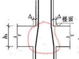 混凝土结构图片1