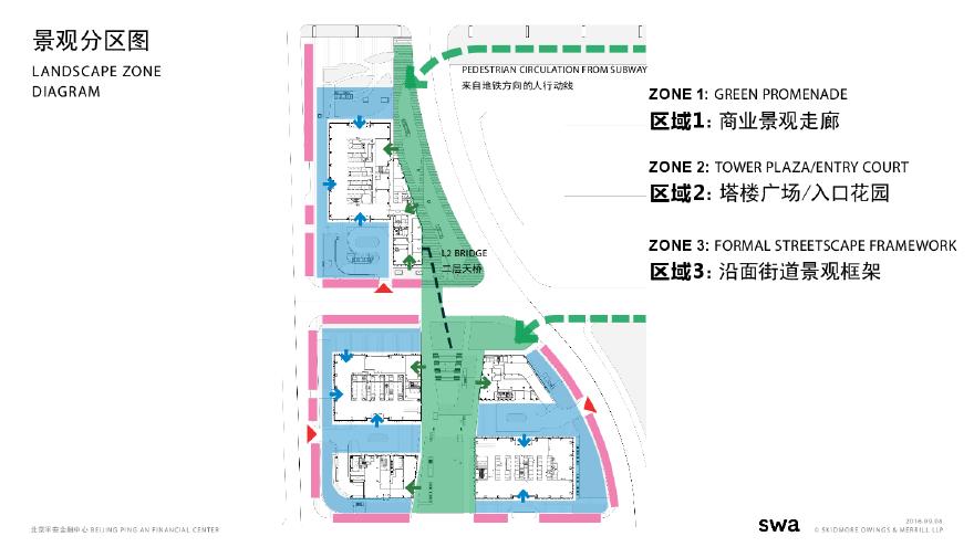 [北京]生态国际商务地标附屋顶花园商业环境景观设计方案-图二