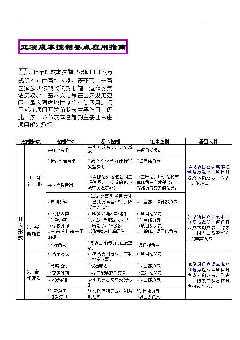 房地产开发主要阶段成本管理-房地产公司资料.doc-图一