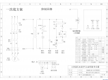 建筑给排水图片1