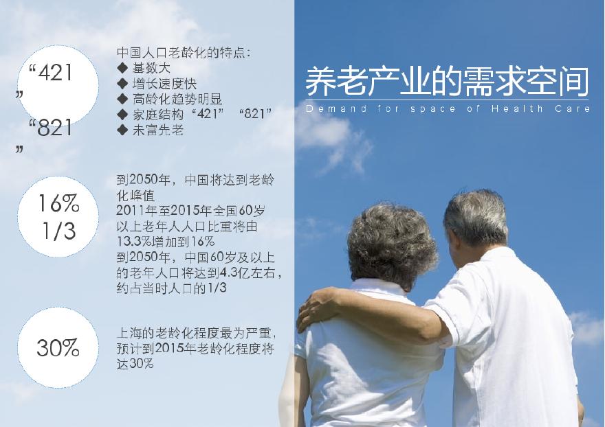 【康养产业研究】“大健康乐活城”项目养老产业研究（联创）.pdf-图二