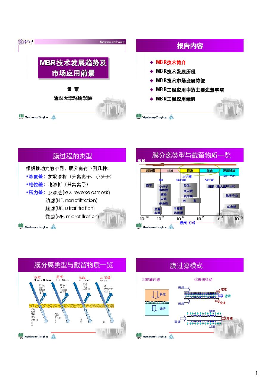 黄霞老师MBR一体化.pdf
