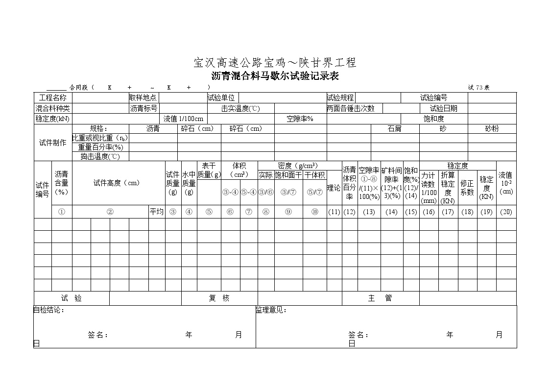 路面试73表 沥青混合料马歇尔试验记录表.doc-图一