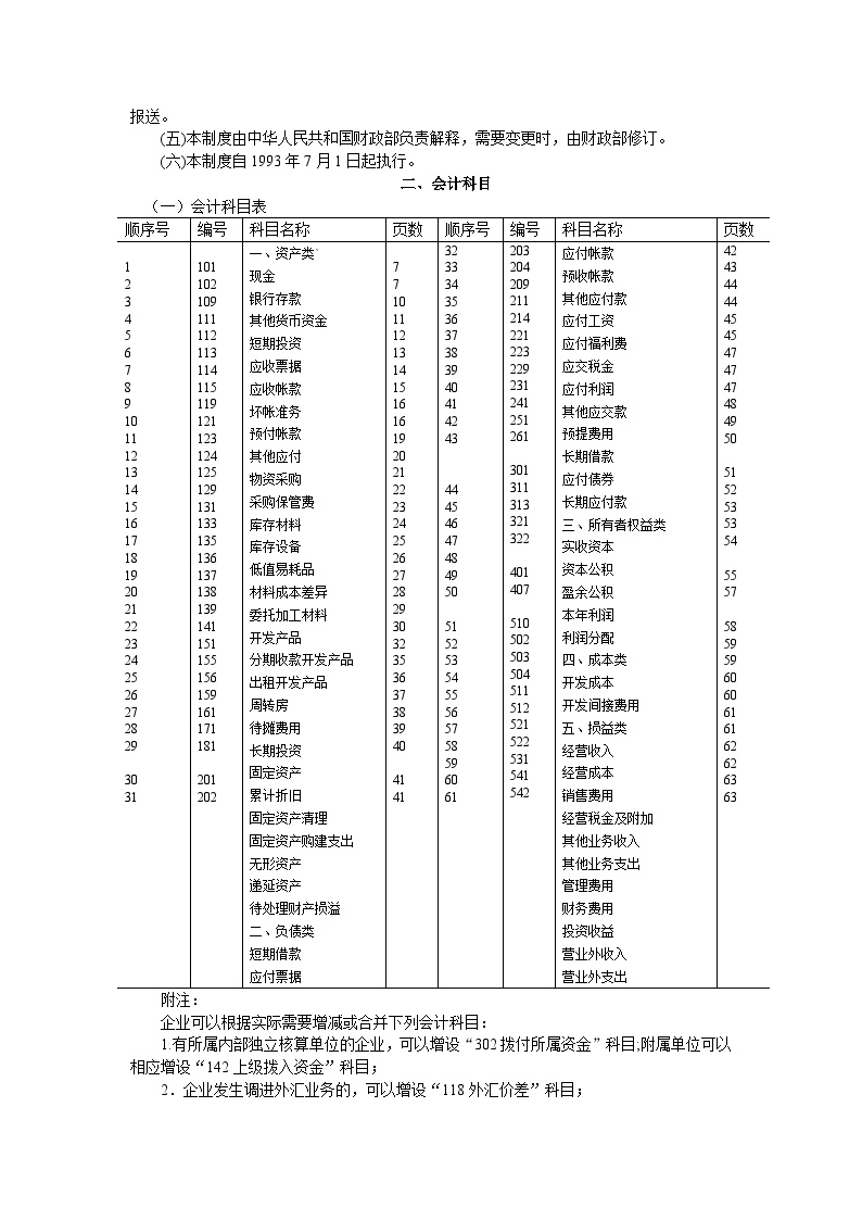 房地产开发企业会计制度.doc-图二