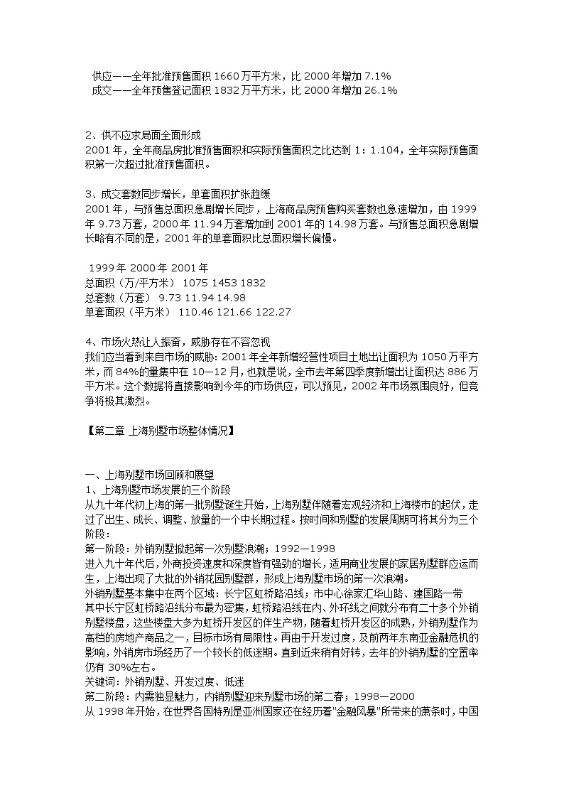 上海别墅项目研究和营销推广思考.doc-图二
