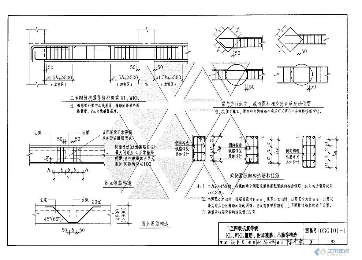 16g101图集梁腰筋配筋图片