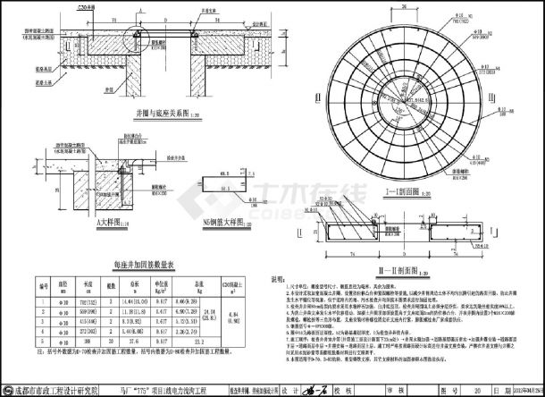 马厂“775”项目1线电力浅沟工程-检查井加强CAD图.dwg-图一