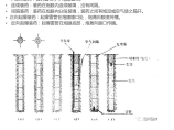 隧道工程图片1