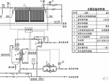 建筑给排水图片1