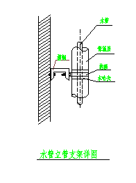 水管立管支架及管道穿图面详图，CAD2010，T8
