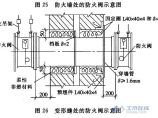 通风排烟图片1