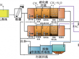 给排水资料库图片1