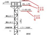 钢结构工程图片1