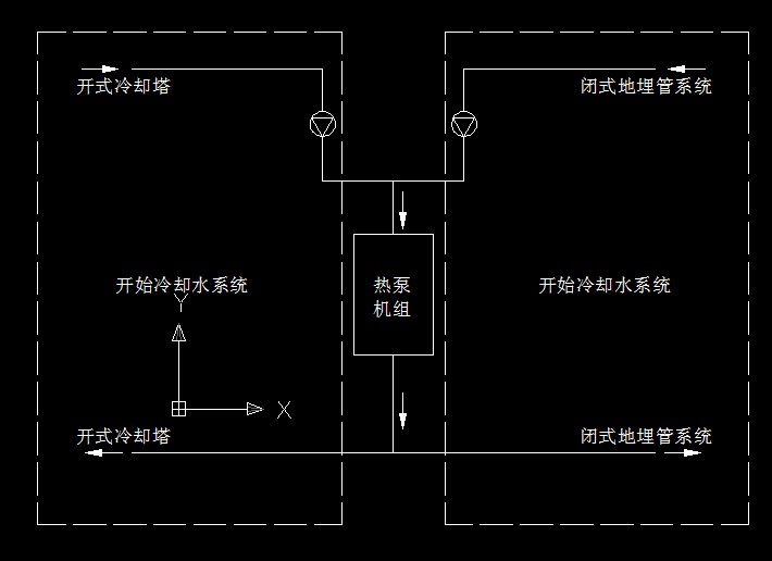 开式冷却水系统和闭式地埋管系统并联使用示意图.jpg
