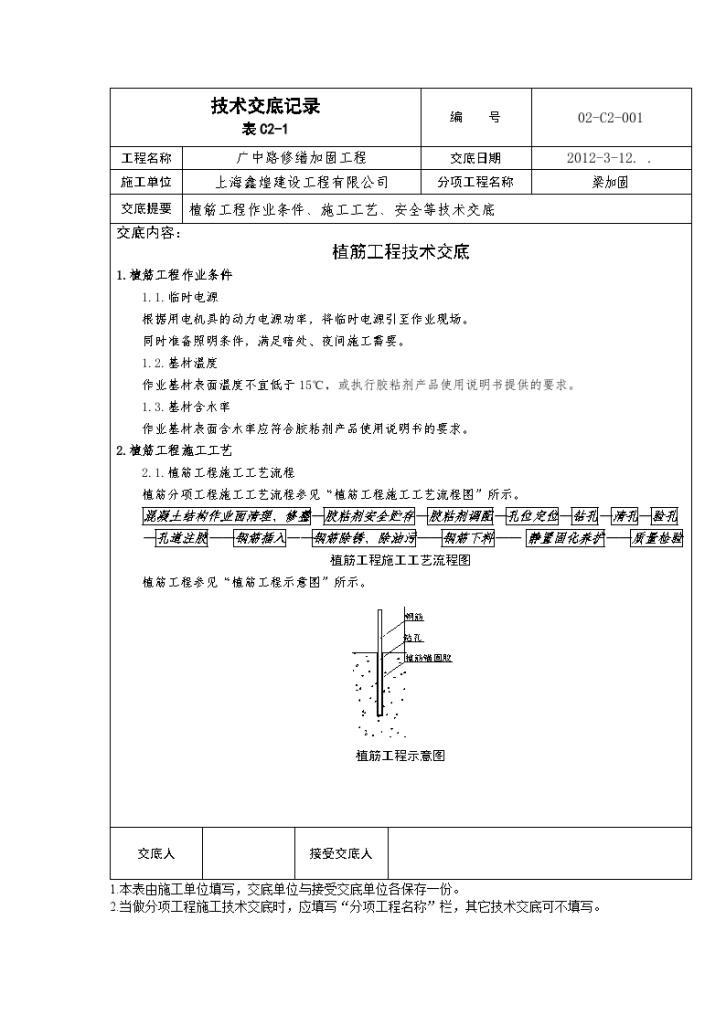 技术交底(加固)——植筋工程-图一