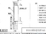 建筑消防给水图片1