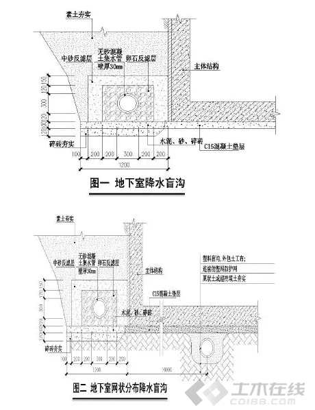 山地建筑结构设计