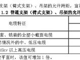 供配电技术图片1